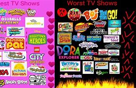 Image result for My Top 20 Worst Shows