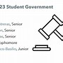 Image result for A Tech High School