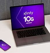 Image result for Xfinity 10G Cost