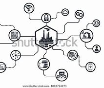 Image result for Internet of Things Smart Factory