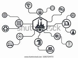 Image result for Automation in Factories