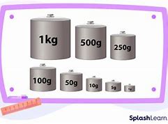 Image result for Weight of Phone in Kg