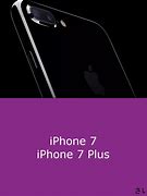 Image result for Dimensions iPhone 7