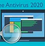 Image result for Antivirus Free Edition