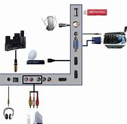 Image result for Sharp TV Manual Audio Output