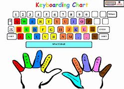 Image result for Typing On Computer Clip Art