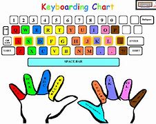 Image result for Keyboard Typing Games