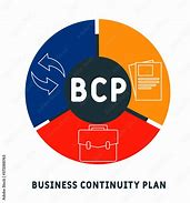 Image result for Business Continuity Management Icon
