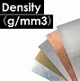 Image result for Metal Density Chart G Cm3