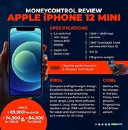 Image result for iPhone Mini 12 in Women's Hand