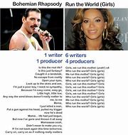 Image result for Freddie Mercury Beyonce Meme