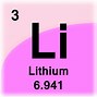 Image result for Lthium Ion