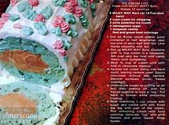 Image result for Milky Way Ice Cream Log Recipe