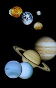 Image result for Solar System P