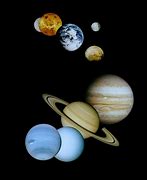 Image result for Galileo Solar System