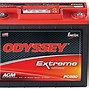 Image result for SUV Car Battery