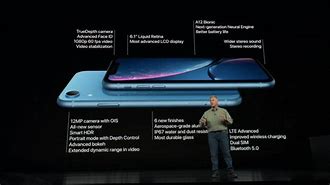 Image result for iPhone XR Clone