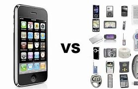 Image result for Cell Phones Replaced Devices
