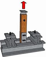 Image result for Three Plate Bolted Joint