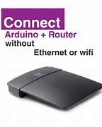Image result for Cheapest Way to Connect to Internet