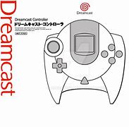 Image result for Dreamcast Prototype