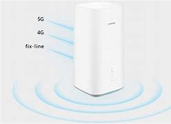 Image result for 华为 5G Router