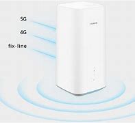 Image result for Huawei 5G Modem