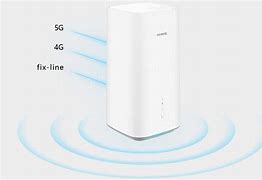 Image result for Huawei 5G CPE
