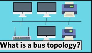 Image result for Bus Computing