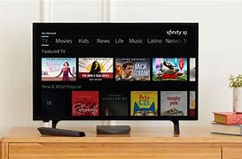 Image result for Eas Xfinity X1