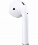 Image result for Air Pods Poor Meme