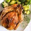 Image result for How Long to Roast a Whole Chicken
