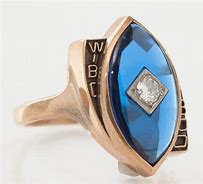 Image result for WIBC 299 Ring