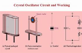 Image result for R245r Crystal Osicallator