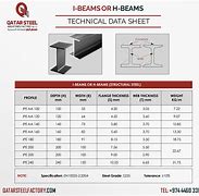 Image result for H-Beam 150