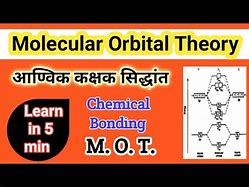 Image result for Molecular Orbital Theory