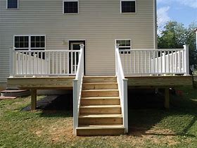 Image result for Treated Decking