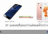 Image result for iPhone 6 and 6s Battery Differences