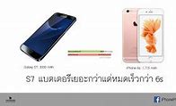 Image result for Is the iPhone 6S battery life good?