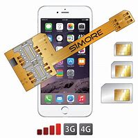 Image result for iPhone 6 Sim Size