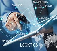 Image result for Logistics Operations