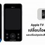 Image result for Apple TV Remote Reset Buttons