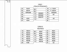 Image result for Fanuc Robot Wiring-Diagram