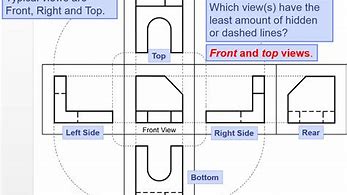 Image result for Orthographic Projection Lines