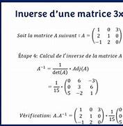 Image result for Inversion of IL Y A