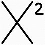 Image result for Power Symbol Math