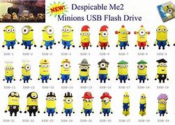 Image result for Minion List