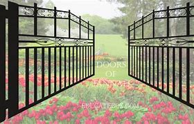 Image result for 8 Doors of Jannah