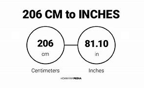 Image result for Cm to Inches