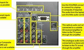 Image result for Insignia TV Input